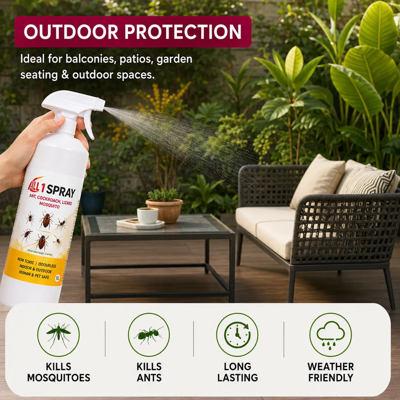 All-in-One Pest Control Combo | Rodent, Cockroach, Ant & Lizard Repellent Spray for Complete Home Safety