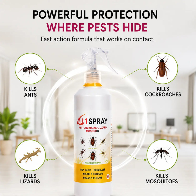 All-in-One Pest Control Combo | Rodent, Cockroach, Ant & Lizard Repellent Spray for Complete Home Safety