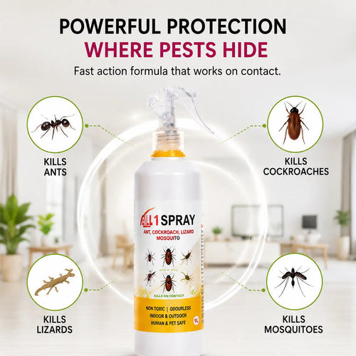All-in-One Pest Control Combo | Rodent, Cockroach, Ant & Lizard Repellent Spray for Complete Home Safety