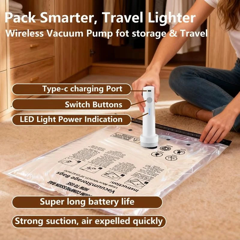 Reusable Ziplock Vacuum Storage Space Saver Plastic Bags for Clothes with Travel Hand Pump - Pack of 5 (2S (60Cmx80Cm), 2M (50Cmx70Cm), 1L(80Cmx100Cm)) - White